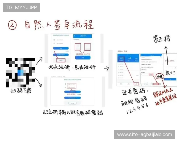 如何注册和登录ag电子官方网站，详细操作流程全攻略