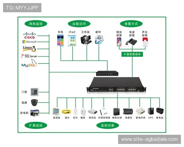 全面解析SA视讯的安全保障措施确保玩家隐私与资金安全