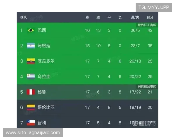 世界杯哥伦比亚葡萄牙比赛球票预订流程详解及购票注意事项 世界杯哥伦比亚葡萄牙比赛球票预订流程详解及购票注意事项