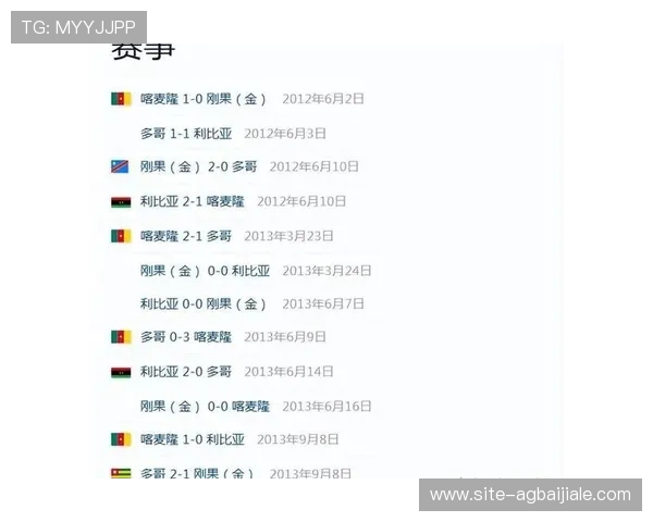 世界杯民主刚果队最新赛况与战绩分析全面解读 世界杯民主刚果队最新赛况与战绩分析全面解读
