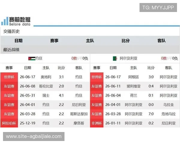 世界杯约旦与阿尔及利亚比赛的赛程安排、门票购买及现场观赛指南 世界杯约旦与阿尔及利亚比赛的赛程安排、门票购买及现场观赛指南